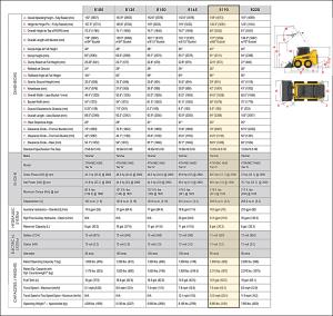 SKID+STEER+-+WHEELS+6%2c900+LB+69HP+R190